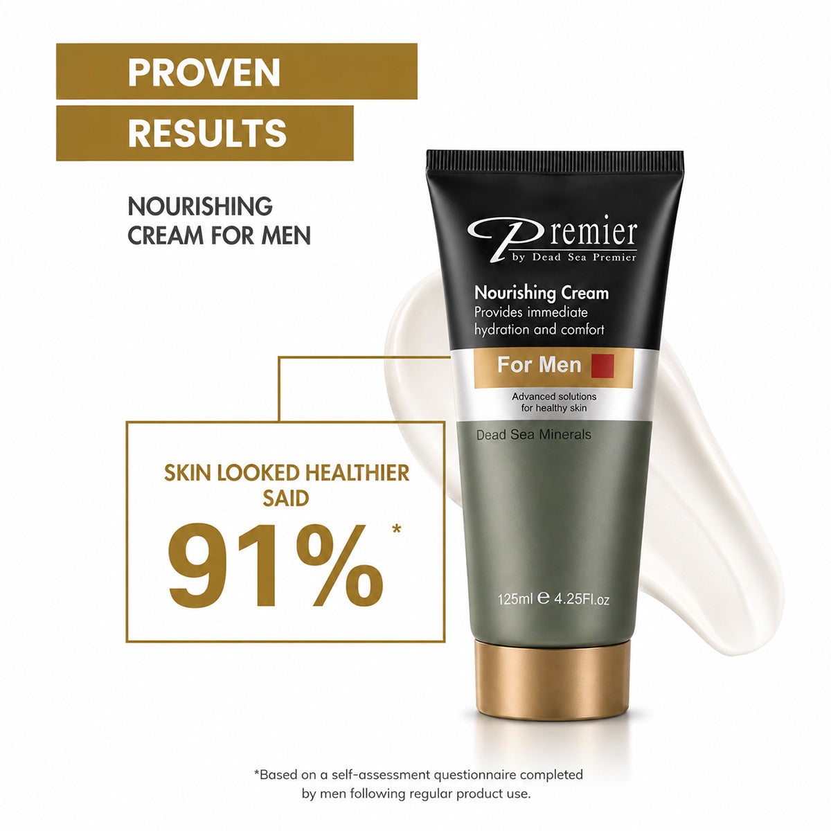 Nourishing Cream For Men